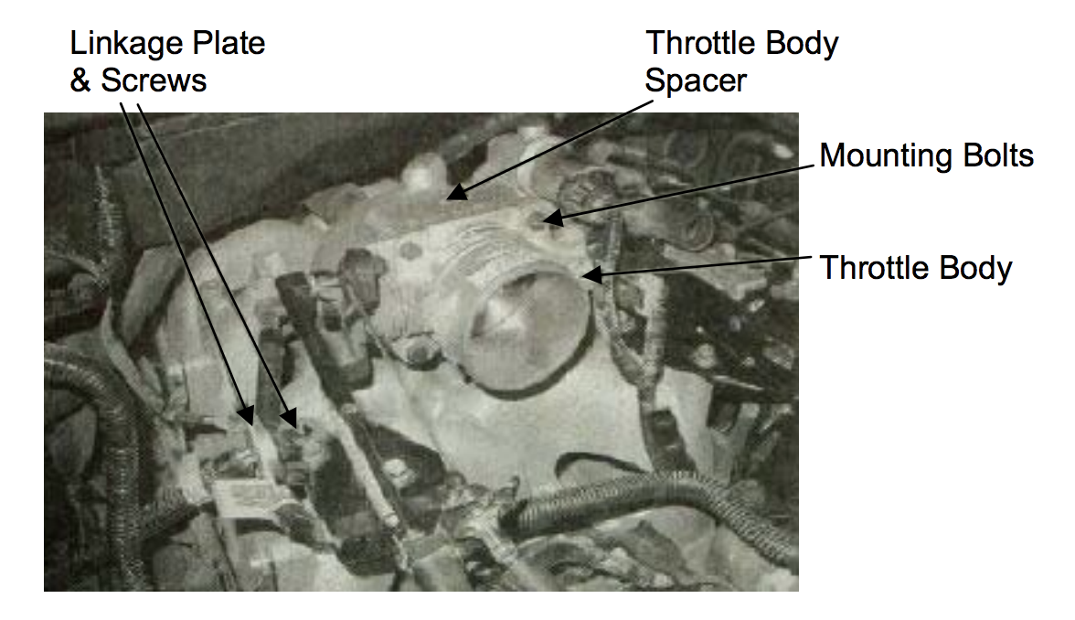 15416 Installation Instructions for Throttle Body Spacer